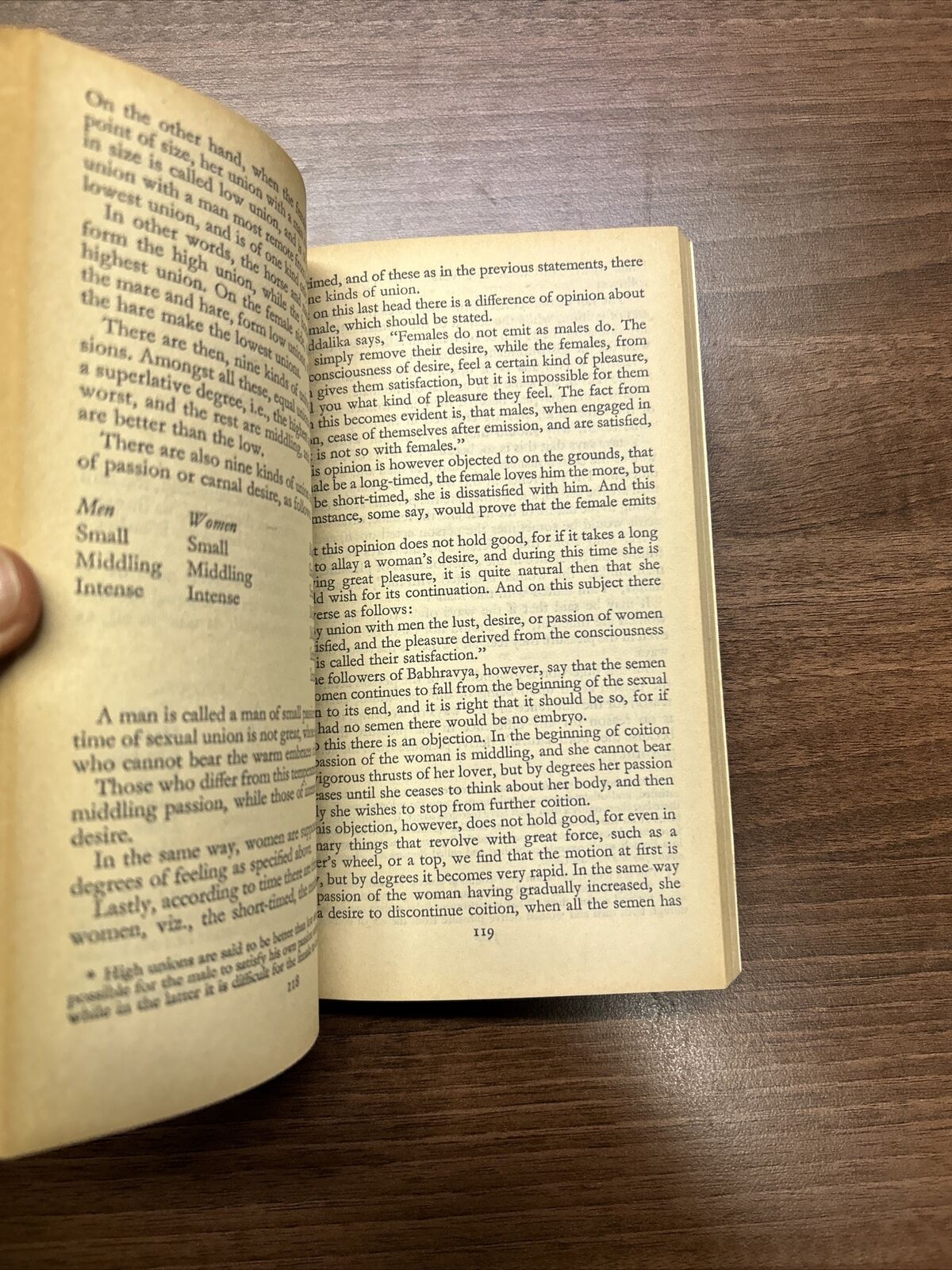 The Kama Sutra of Vatsyayana & the Phaedrus of Plato (1963) Kimber Books