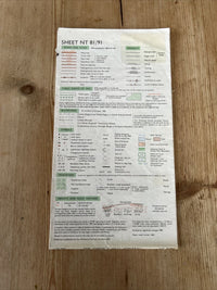 The CHEVIOT HILLS CENTRAL Pathfinder Ordnance Survey NT81/91 1:25000 1986
