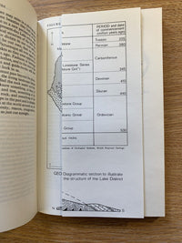 Lake District National Park HMSO 1975 Guide Photos Maps 