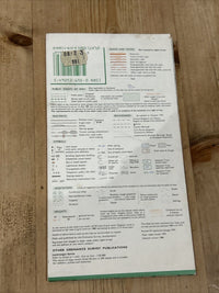 WINCHESTER South - Pathfinder Ordnance Survey No 1264 (SU42/52) 1:25000 1988