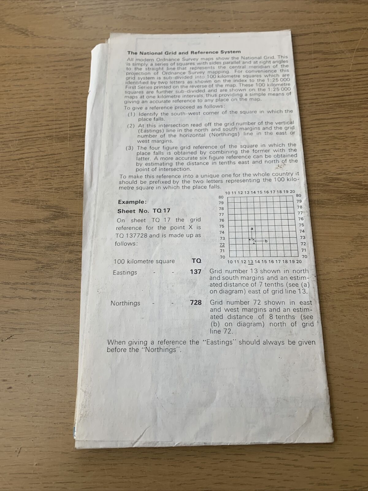 HISTON Ordnance Survey Sheet TL46 Map 1:25,000 First Series 1970 Revisions Cambs